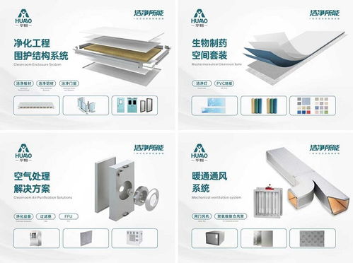 華翱控股品牌煥新 以“潔凈所能”重塑潔凈產業新未來