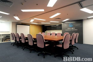 完美匹配室內設計有限公司 專業商業、樓宇及餐館設計服務